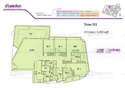 D'Leedon (D10), Condominium #485731311